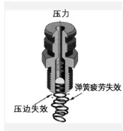 抖圈- 为du而生(中国区)官方网站